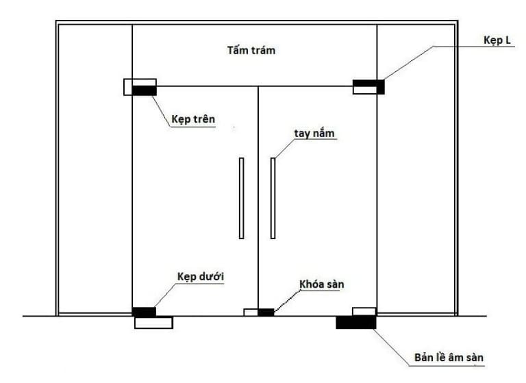 Báo giá chi tiết phụ kiện kính cường lực cửa VVP, Kinlong, Adler 4 phụ kiện kính cường lực phổ biến